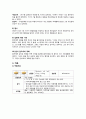 성격장애 정신과 케이스 4페이지