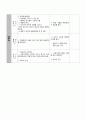 수학과 교수학습지도안 중2 (교생 연구수업 A+) 9페이지
