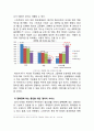 올레KT 경영분석과 마케팅전략분석및 KT의 이동통신시장 1위등극위한 새로운 마케팅전략 제안과 나의의견 26페이지