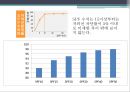 자외선 6페이지