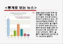 영·유아의 건강 안전영양지도 22페이지