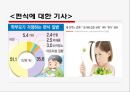 영·유아의 건강 안전영양지도 34페이지
