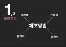 분말야금법 PPT 발표자료 4페이지