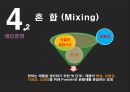 분말야금법 PPT 발표자료 10페이지