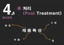 분말야금법 PPT 발표자료 14페이지