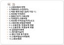 고용보험(연혁, 적용대상, 피보험자격, 일용근로자, 자영업자, 자격상실, 고용안정, 직업능력개발 등) PPT 파워포인트 2페이지