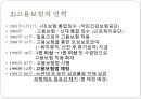 고용보험(연혁, 적용대상, 피보험자격, 일용근로자, 자영업자, 자격상실, 고용안정, 직업능력개발 등) PPT 파워포인트 3페이지