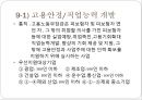 고용보험(연혁, 적용대상, 피보험자격, 일용근로자, 자영업자, 자격상실, 고용안정, 직업능력개발 등) PPT 파워포인트 11페이지