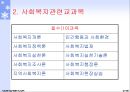 사회보장기본법 (총칙, 사회보장을받을권리, 사회보장제도) 요약 정리 보고서 44페이지