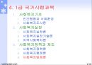 사회보장기본법 (총칙, 사회보장을받을권리, 사회보장제도) 요약 정리 보고서 46페이지