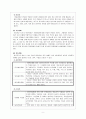 아동 정신건강 개념, 문제 발생 요인 및 이에 대한 치료, 사회복지적 접근 9페이지