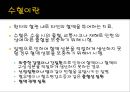 수혈 환자 간호 (수혈, 수혈 간호, 수혈  부작용).pptx 3페이지