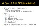 수혈 환자 간호 (수혈, 수혈 간호, 수혈  부작용).pptx 14페이지