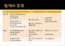 수혈 환자 간호 (수혈, 수혈 간호, 수혈  부작용).pptx 16페이지