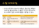 수혈 환자 간호 (수혈, 수혈 간호, 수혈  부작용).pptx 20페이지