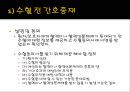 수혈 환자 간호 (수혈, 수혈 간호, 수혈  부작용).pptx 25페이지