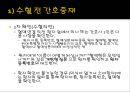 수혈 환자 간호 (수혈, 수혈 간호, 수혈  부작용).pptx 30페이지