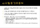 수혈 환자 간호 (수혈, 수혈 간호, 수혈  부작용).pptx 32페이지