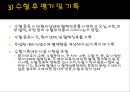 수혈 환자 간호 (수혈, 수혈 간호, 수혈  부작용).pptx 34페이지