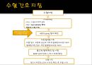 수혈 환자 간호 (수혈, 수혈 간호, 수혈  부작용).pptx 39페이지