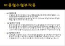수혈 환자 간호 (수혈, 수혈 간호, 수혈  부작용).pptx 47페이지