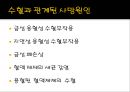 수혈 환자 간호 (수혈, 수혈 간호, 수혈  부작용).pptx 55페이지