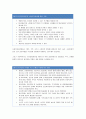 [인간행동과 사회환경] 인간발달의 이해 및 사회복지실천에의 적용 - 발달의 개념, 발달이론과 사회복지, 인간발달과 사회복지실천과의 관계  6페이지
