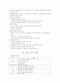 대한불교조계종 기록물관리시스템 구축 4페이지