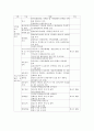 대한불교조계종 기록물관리시스템 구축 7페이지