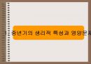  중년여성의 영양문제 (골다공증)  3페이지