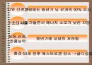  중년여성의 영양문제 (골다공증)  5페이지