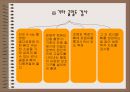  중년여성의 영양문제 (골다공증)  23페이지