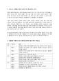  커피로부터 배우다! 롱런 전략의 비밀 15가지 2페이지
