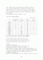EU(유럽연합) 재정정책 및 조세정책 15페이지