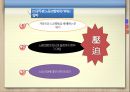 [노사관계론] 공무원 노동조합 분석.pptx 9페이지