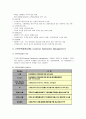 [경영학개론]고객만족경영 - 고객의 의의 및 분류, 고객만족(CS), 고객만족경영(CSM), 고객의 유지  5페이지