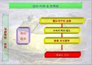 황소개구리, 그들은 정말 사라졌는가?.ppt 18페이지
