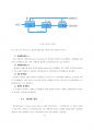  화학공장 석유화학 계통도 (LG화학) 10페이지