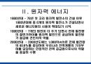 에너지 사용량 변화에 따른 생활환경의 변화 30페이지