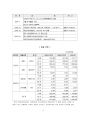 6시그마 도입 성공사례 - 금호 타이어 - 4페이지