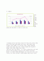 범죄가 없다면 report 2페이지