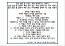 해체, 그 파괴의 미학.ppt 14페이지