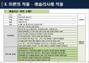  직업적응이론의 이해  12페이지