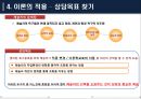  직업적응이론의 이해  15페이지