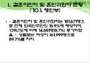  다문화가족지원센터(현황, 기능, 역할, 운영, 사업, 방문교육사업, 사업방향) PPT 파워포인트 프레젠테이션 3페이지