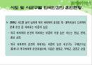  다문화가족지원센터(현황, 기능, 역할, 운영, 사업, 방문교육사업, 사업방향) PPT 파워포인트 프레젠테이션 17페이지
