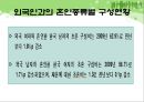  다문화가족지원센터(현황, 기능, 역할, 운영, 사업, 방문교육사업, 사업방향) PPT 파워포인트 프레젠테이션 22페이지