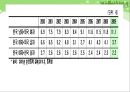 다문화가족지원센터(현황, 기능, 역할, 운영, 사업, 방문교육사업, 사업방향) PPT 파워포인트 프레젠테이션 25페이지