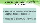  다문화가족지원센터(현황, 기능, 역할, 운영, 사업, 방문교육사업, 사업방향) PPT 파워포인트 프레젠테이션 26페이지