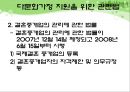  다문화가족지원센터(현황, 기능, 역할, 운영, 사업, 방문교육사업, 사업방향) PPT 파워포인트 프레젠테이션 52페이지